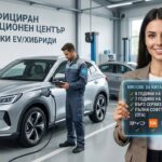 МИТОВЕ ЗА КИТАЙСКИТЕ ГАРАНЦИИ